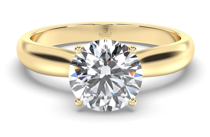 Як вибрати ідеальну каблучку за заручини 3 color ring yellow